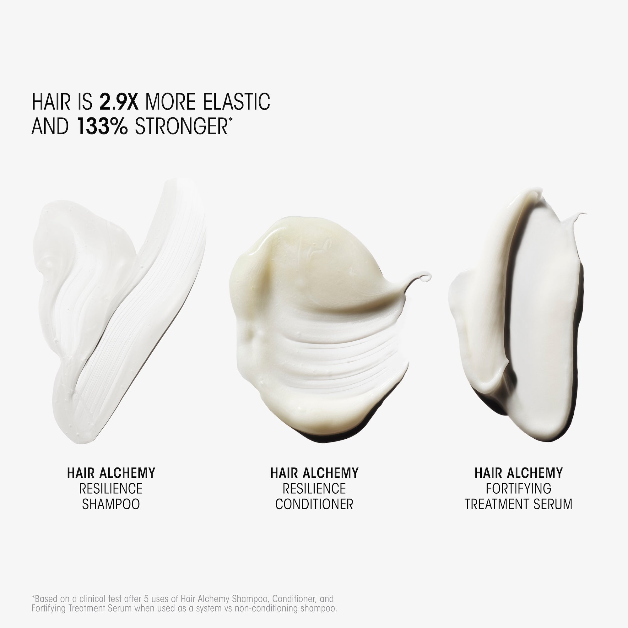 Oribe Hair Alchemy Discovery Collection beeld 2